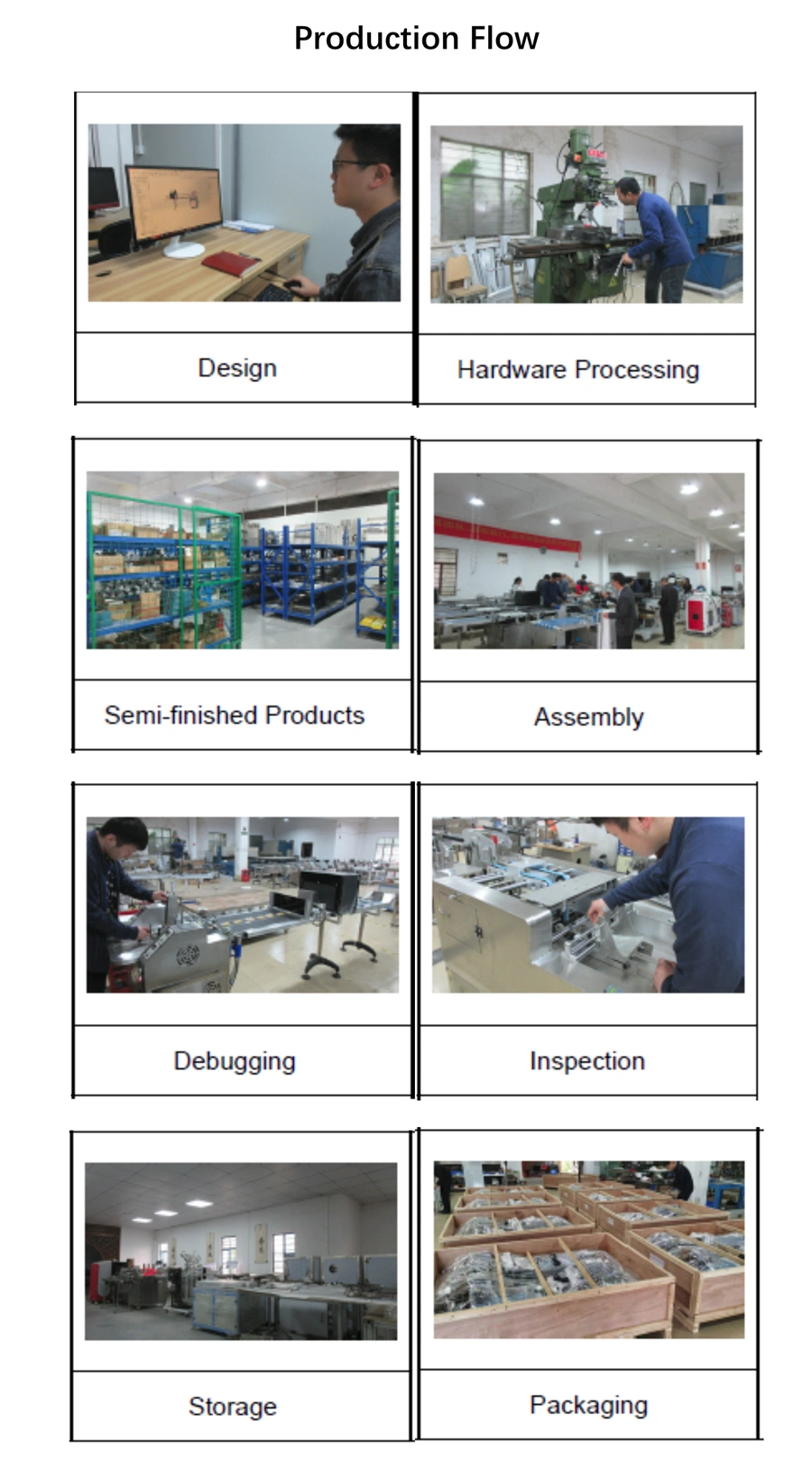 High Speed Intelligent Automatic Standard Paging Machine for Inkjet Printer